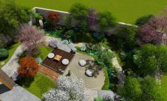 乡下别墅花园设计一系列问题解答